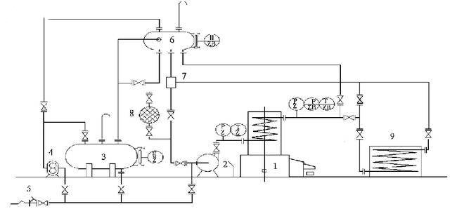 燃?xì)鈱?dǎo)熱油鍋爐廠家安裝及調(diào)試的注意事項(xiàng)！記住這5點(diǎn)！